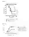 Fig. 37 - BISPECIFIC ANTIBODIES AGAINST HER2 AND CD3