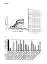 Fig. 44 - BISPECIFIC ANTIBODIES AGAINST HER2 AND CD3