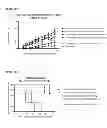 Fig. 46 - BISPECIFIC ANTIBODIES AGAINST HER2 AND CD3