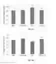 Fig. 09 - COMPOSITIONS AND METHODS FOR TREATING OR PREVENTING LUNG DISEASES