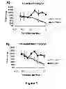 Fig. 06 - Conditionally active anti-epidermal growth factor receptor antibodies and methods of use thereof