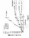 Fig. 07 - Conditionally active anti-epidermal growth factor receptor antibodies and methods of use thereof