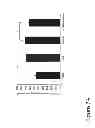 Fig. 09 - METHODS AND COMPOSITIONS FOR TREATING CONDITIONS ASSOCIATED WITH ANGIOGENESIS USING A VASCULAR ADHESION PROTEIN-1 (VAP-1) INHIBITOR