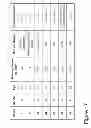 Fig. 24 - METHODS AND COMPOSITIONS FOR TREATING CONDITIONS ASSOCIATED WITH ANGIOGENESIS USING A VASCULAR ADHESION PROTEIN-1 (VAP-1) INHIBITOR