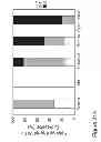 Fig. 28 - METHODS AND COMPOSITIONS FOR TREATING CONDITIONS ASSOCIATED WITH ANGIOGENESIS USING A VASCULAR ADHESION PROTEIN-1 (VAP-1) INHIBITOR