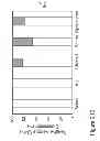 Fig. 29 - METHODS AND COMPOSITIONS FOR TREATING CONDITIONS ASSOCIATED WITH ANGIOGENESIS USING A VASCULAR ADHESION PROTEIN-1 (VAP-1) INHIBITOR