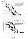 Fig. 19 - Methods of generating hyper iNOS expressing cells and uses thereof