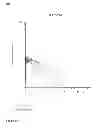 Fig. 15 - Inhibition of bone resorption with RANKL binding peptides
