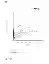 Fig. 19 - Inhibition of bone resorption with RANKL binding peptides