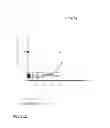 Fig. 23 - Inhibition of bone resorption with RANKL binding peptides