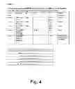 Fig. 05 - BLOCKING ANTIBODY FOR TRANSPLANTATION