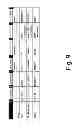 Fig. 10 - BLOCKING ANTIBODY FOR TRANSPLANTATION