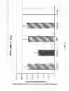 Fig. 11 - NOVEL LIPIDS AND COMPOSITIONS FOR INTRACELLULAR DELIVERY OF BIOLOGICALLY ACTIVE COMPOUNDS