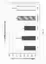 Fig. 19 - NOVEL LIPIDS AND COMPOSITIONS FOR INTRACELLULAR DELIVERY OF BIOLOGICALLY ACTIVE COMPOUNDS