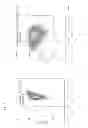 Fig. 06 - Treatment method for relapsing-remitting multiple sclerosis