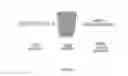 Fig. 05 - Food supplement having high immunological value, based on a protein matrix