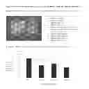 Fig. 07 - Bacterial ribonucleic acid cell wall compositions and methods of making and using them
