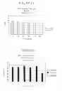 Fig. 16 - NOVEL DOUBLE-STRANDED RIBONUCLEIC ACIDS WITH RUGGED PHYSICO-CHEMICAL STRUCTURE AND HIGHLY SPECIFIC BIOLOGIC ACTIVITY