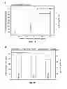 Fig. 02 - Polymeric delivery systems for active agents