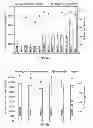 Fig. 04 - Polymeric delivery systems for active agents