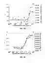 Fig. 08 - Polymeric delivery systems for active agents