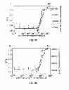 Fig. 09 - Polymeric delivery systems for active agents