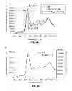 Fig. 10 - Polymeric delivery systems for active agents