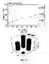 Fig. 20 - Polymeric delivery systems for active agents