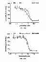 Fig. 26 - Polymeric delivery systems for active agents