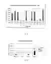 Fig. 08 - Compositions and methods comprising terpenes or terpene mixtures selected from thymol, eugenol, geraniol, citral and L-carvone