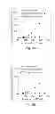 Fig. 04 - Uniform field magnetization and targeting of therapeutic formulations