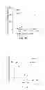 Fig. 05 - Uniform field magnetization and targeting of therapeutic formulations