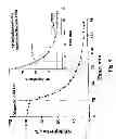 Fig. 09 - Uniform field magnetization and targeting of therapeutic formulations