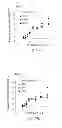 Fig. 15 - Uniform field magnetization and targeting of therapeutic formulations