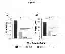 Fig. 03 - Multilayer thin film drug delivery device and methods of making and using the same