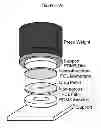 Fig. 14 - Multilayer thin film drug delivery device and methods of making and using the same