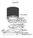 Fig. 15 - Multilayer thin film drug delivery device and methods of making and using the same