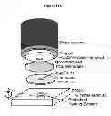 Fig. 16 - Multilayer thin film drug delivery device and methods of making and using the same