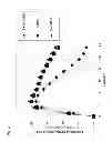 Fig. 04 - Ropinirole-containing patch and package thereof