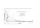 Fig. 02 - Pharmaceutical composition of tapentadol for nasal administration