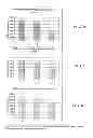 Fig. 04 - Process for demineralization of bone matrix with preservation of natural growth factors