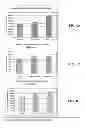 Fig. 05 - Process for demineralization of bone matrix with preservation of natural growth factors
