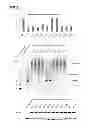 Fig. 03 - Methods for screening inhibitors of tumor associated protein aggregation