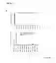 Fig. 13 - Methods for screening inhibitors of tumor associated protein aggregation