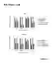 Fig. 14 - Methods for screening inhibitors of tumor associated protein aggregation