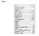 Fig. 02 - Topical formulations for increasing the dermal concentration of hyaluronic acid