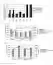 Fig. 03 - Milk yield and/or milk quality improving agent, perinatal disease preventive or therapeutic agent, and reproductivity improving agent for ruminant