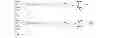 Fig. 06 - Blend plan optimization for concentrated consumable products