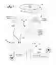 Fig. 04 - Method of Making a Beverage in a Beverage Making Machine