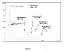 Fig. 02 - Novel Sweetener ISO-Mogroside V